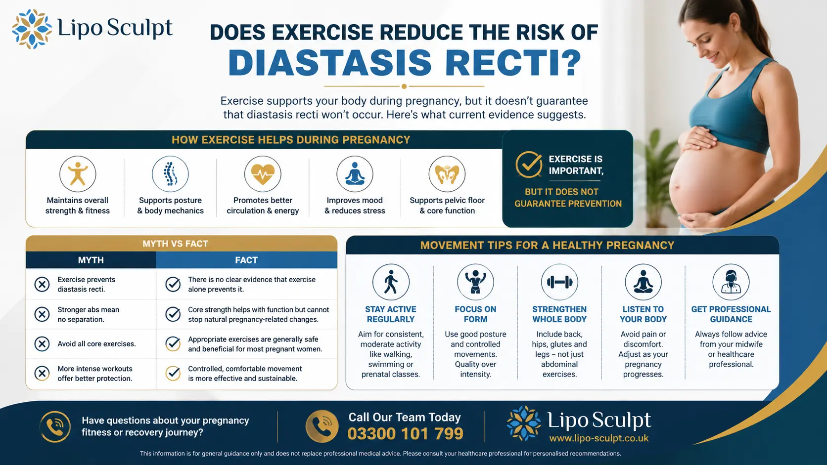 Does Exercise Reduce the Risk of Diastasis Recti? 1 Does excercise reduce the risk of diastasis recti Rhyl : The Bigger Picture